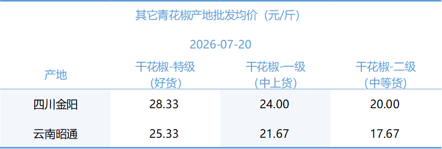 9e99ecd7ec4e4b408a16c8147d46b355.png 9e99ecd7ec4e4b408a16c8147d46b355.png