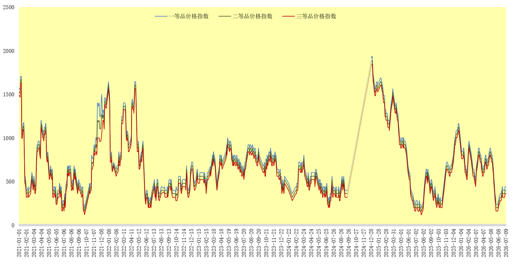 b33a4bf046c744d3a9d14d450dc4a768.png b33a4bf046c744d3a9d14d450dc4a768.png