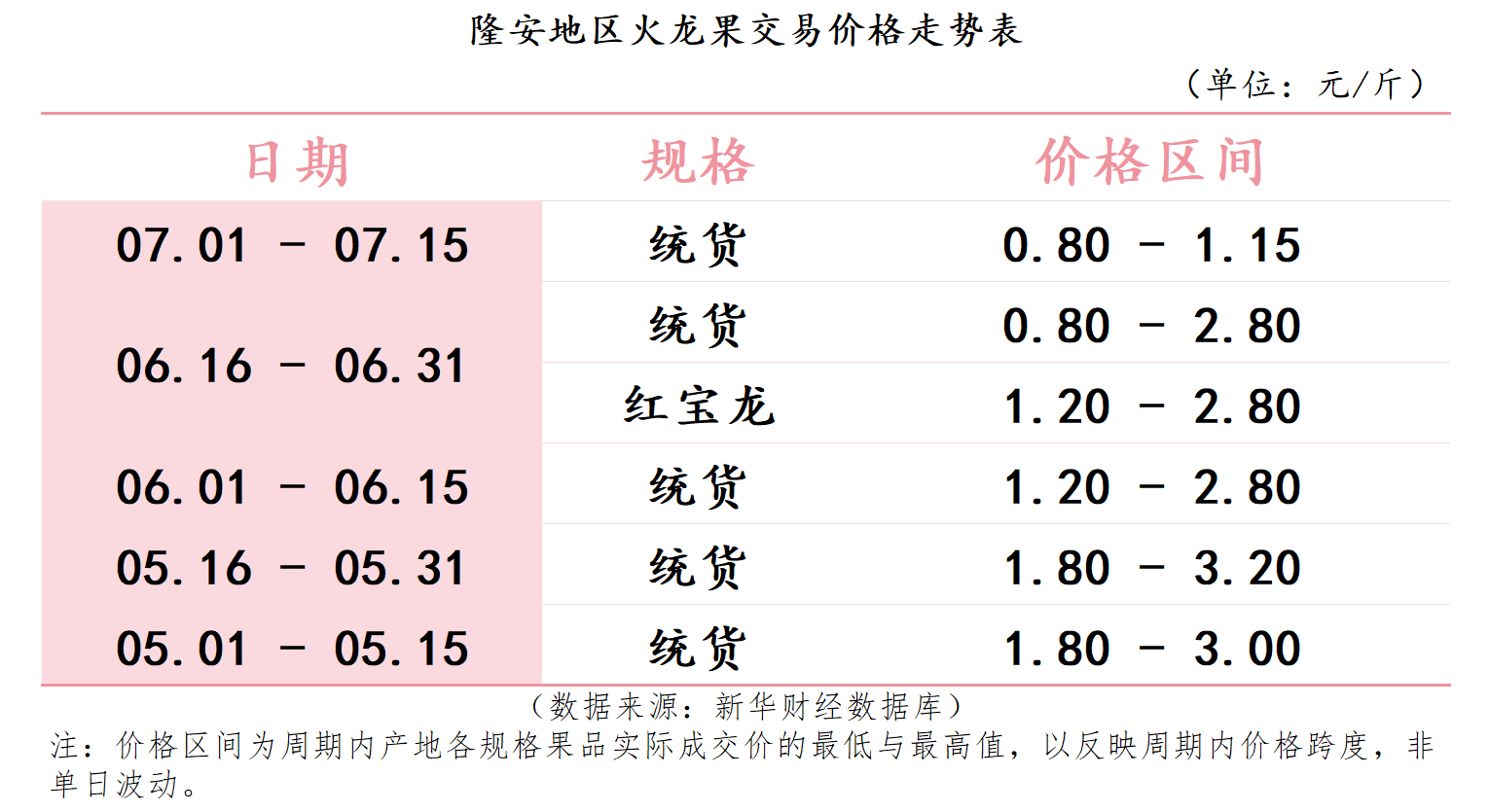 微信图片_20260720143024_21_1.png b7ca9f3cd66945419d2107944d5bfa3d.png