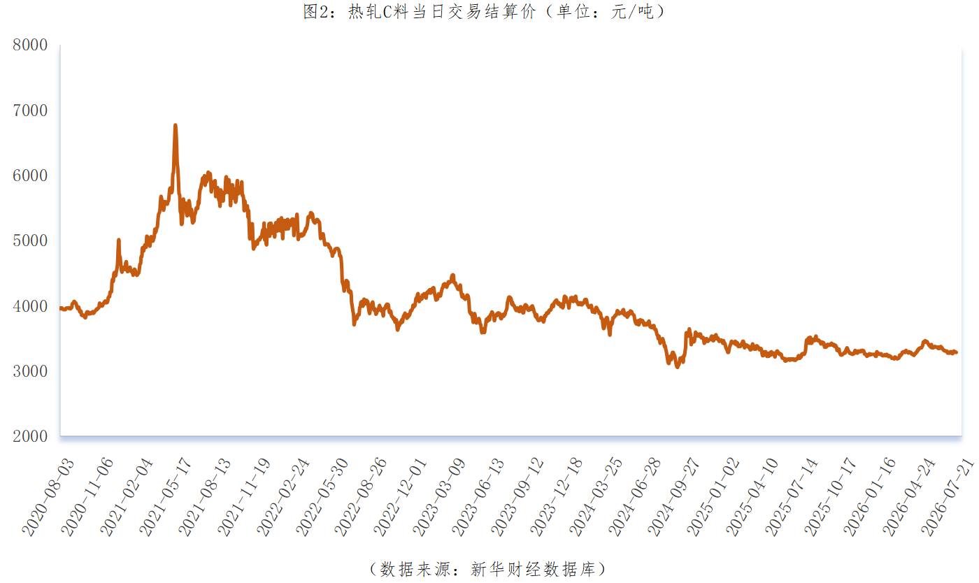 cf1e03bdc7764bfc9bc787caad2dc539.png