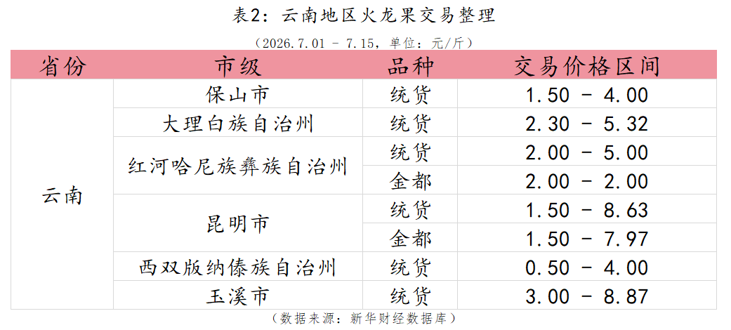 微信图片_20260720165521_28_1.png d537e0e061d24d1ca341b6e0d297c95e.png