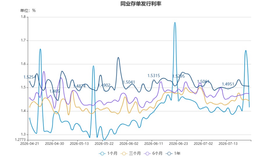 chart.jpg e91bfb4c5c3d481b843cea0d596fe30c.jpeg