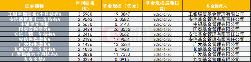 2f9008f296554cf89b3adc7ddf5159b4.PNG