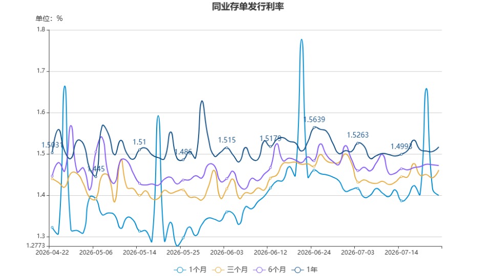 chart.jpg 66e98e3e8f2647cb8a81925742101edd.jpeg