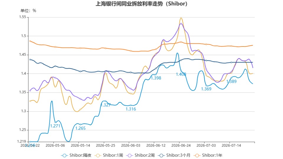 chart.jpg 7197c5646a424e15811421838048f3d6.jpeg