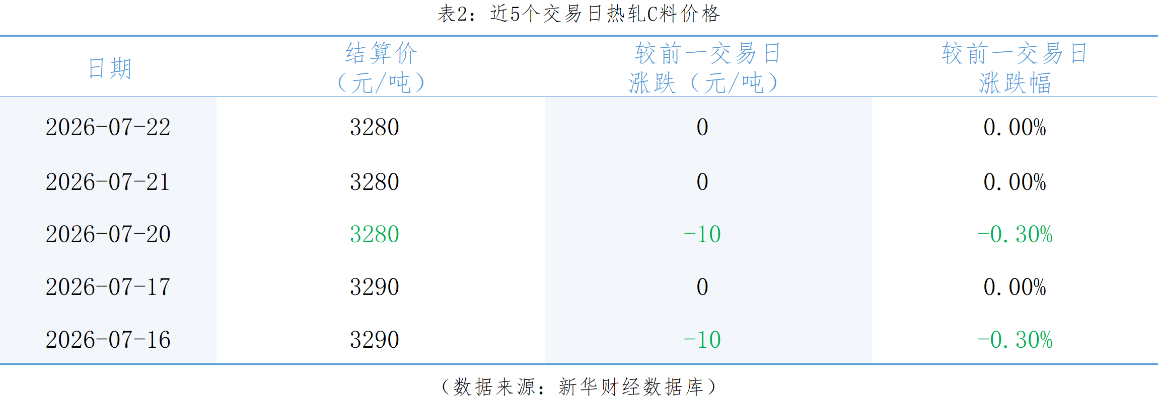 d0f4d7bb4e9e4fac913839945fb6d9a7.png