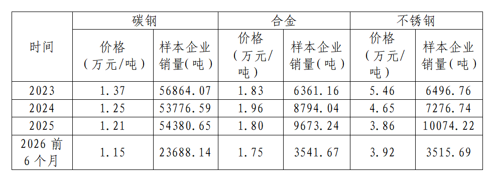 微信图片_20260722152755_269_31.png 微信图片_20260722152755_269_31.png