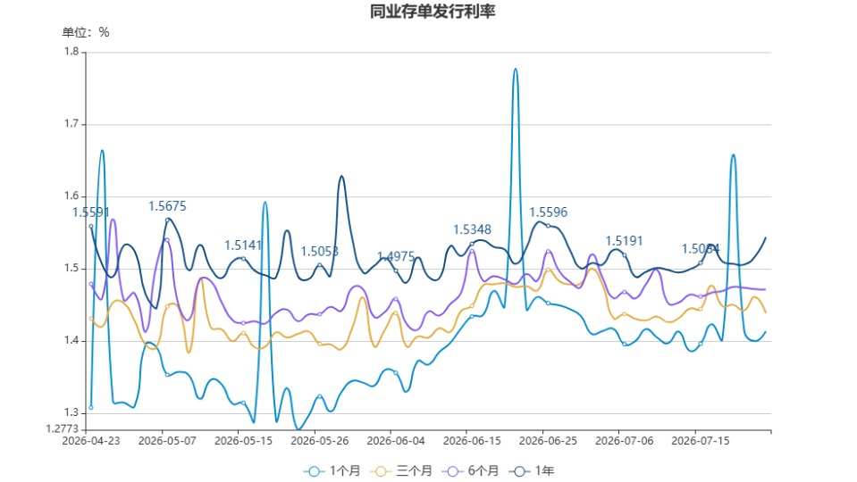 chart.jpg 1fd1caf24269413c9b9ffb5a27ec0bee.jpeg
