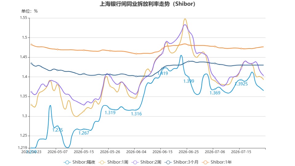chart.jpg 5b5ad451e3a240e6a1d51a7cbb6f22bc.jpeg