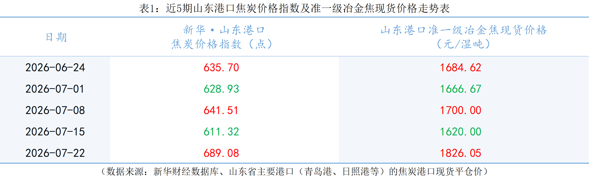 6caf2a0ab4724bbda70af6bff22075d5.png