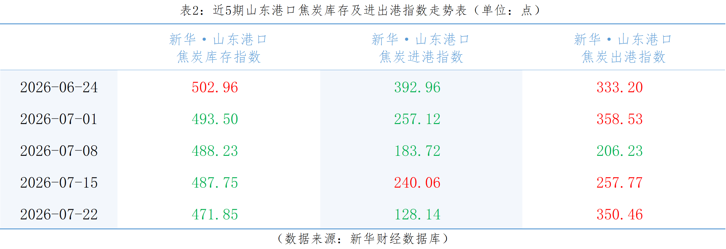 7432f598fd484ac9ad85e420700159f4.png