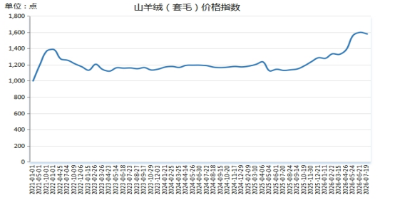 385b08cb3be44236be6c654918245120.png 385b08cb3be44236be6c654918245120.png