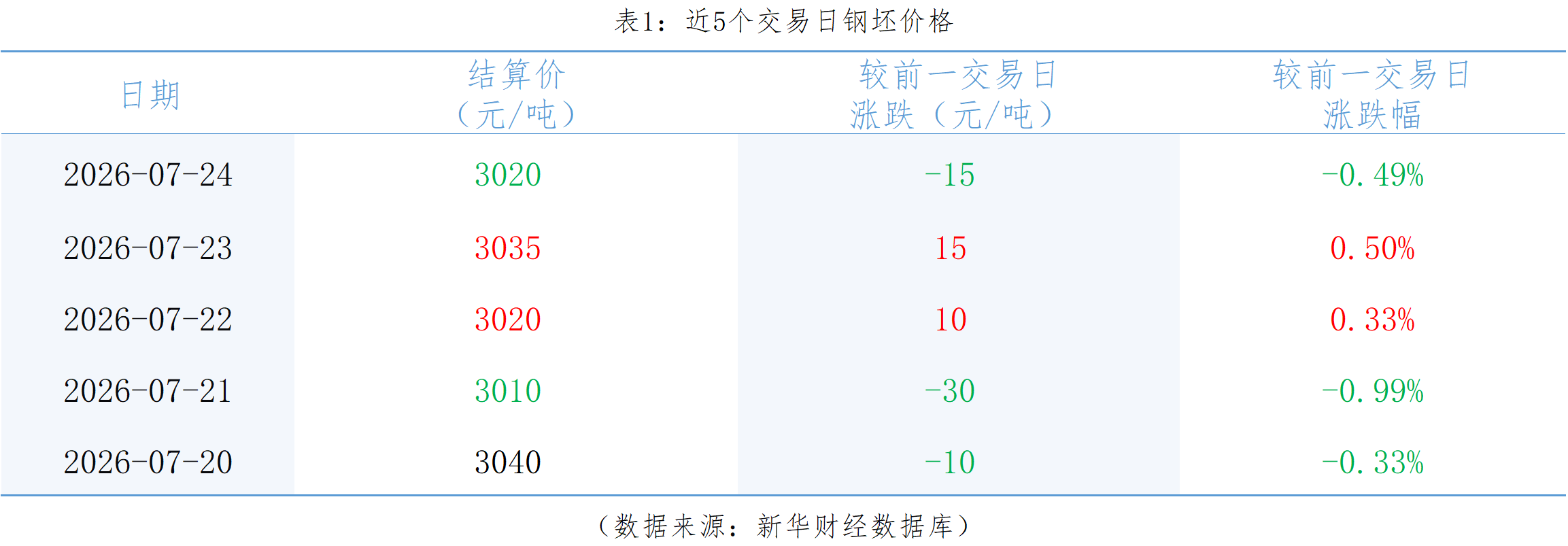 微信图片_20260724155503_99_1.png 65de39d7009c46f6b3e92e4e7170e937.png