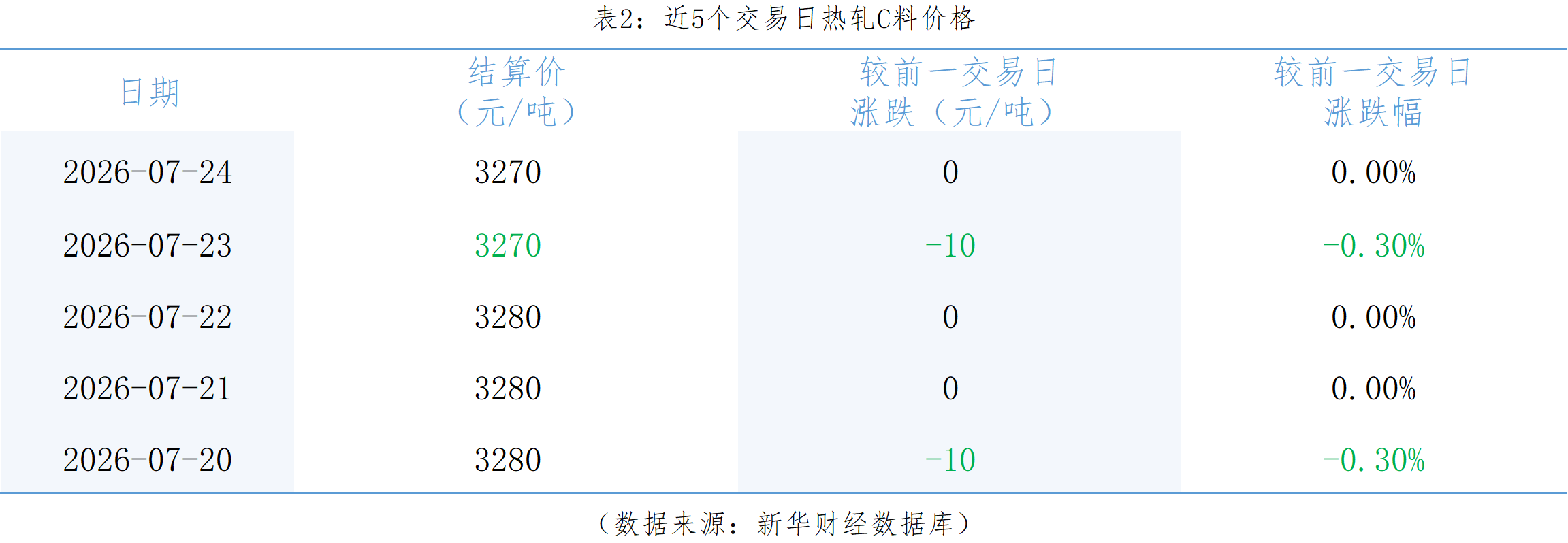 微信图片_20260724155503_100_1.png f4ec0a0df6bc488c849e6c66d103f082.png