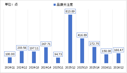 fe1b559844fb4fed859ea1fbe8b9fa01.png fe1b559844fb4fed859ea1fbe8b9fa01.png