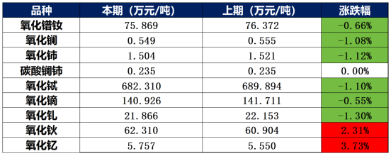 b87ef475c38f4357ad5abd288c9692b2.png