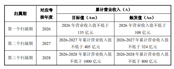 14d004d52e1849fca667d88c760f9762.png