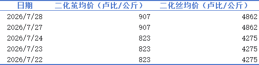 88bd41085d274fc591ed45a1618ffd23.png
