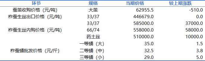 d1d874ca3c864b92a93b2c32336f3a03.png