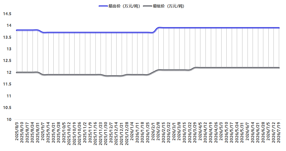 fde3ad17ea85491e9adb41b091c5a098.png