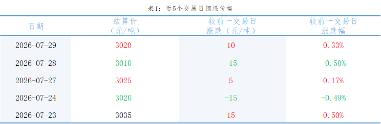 10e22b6725234e7db5f7489a21014bb1.png 10e22b6725234e7db5f7489a21014bb1.png