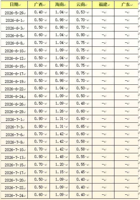 e60b6158a52f406baa2102bb4b7d67e5.png e60b6158a52f406baa2102bb4b7d67e5.png