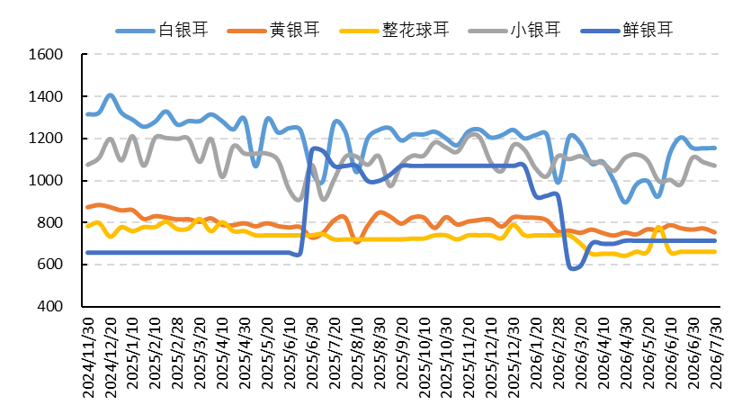 0f2d2f4af29543bfab4a47e30cb05498.png 0f2d2f4af29543bfab4a47e30cb05498.png