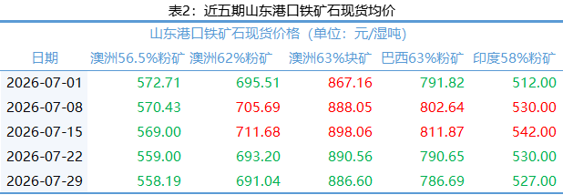 4c7407fb1f44493c881a283f9685d140.png