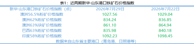 612df105cb514c398f9227006687a6de.png