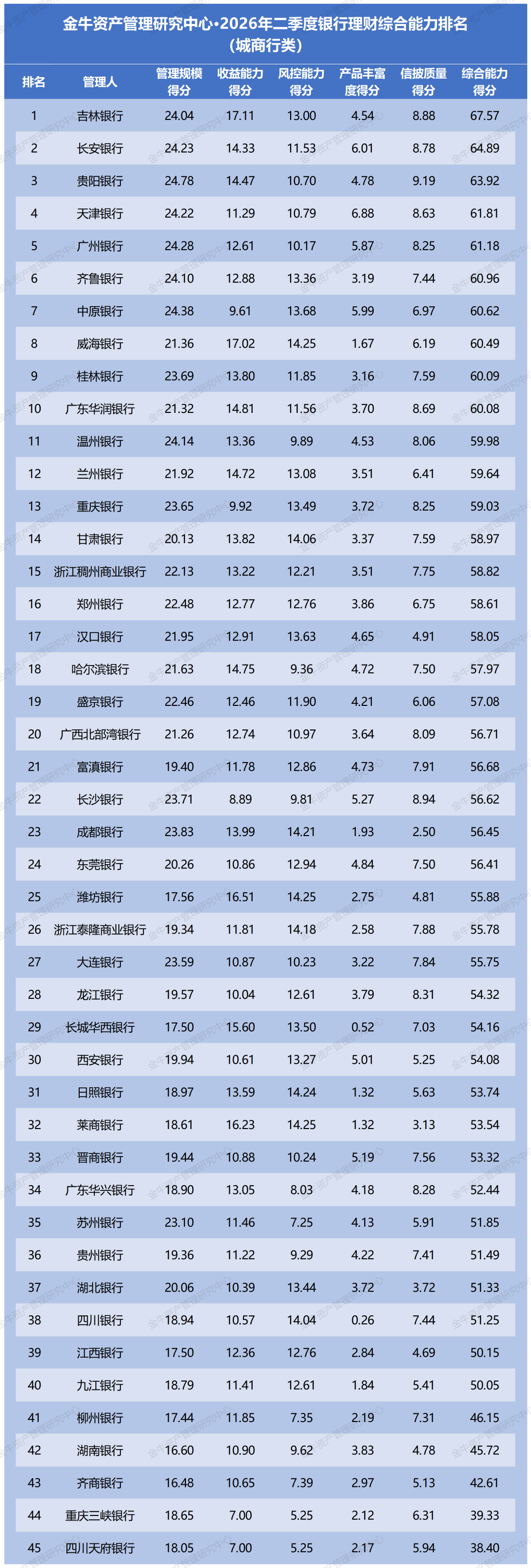 7eb1a49aa3f14372b8af670c660a2ac3.png 7eb1a49aa3f14372b8af670c660a2ac3.png