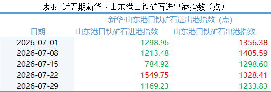 8066d59a6bcd46649864762c601afe42.png