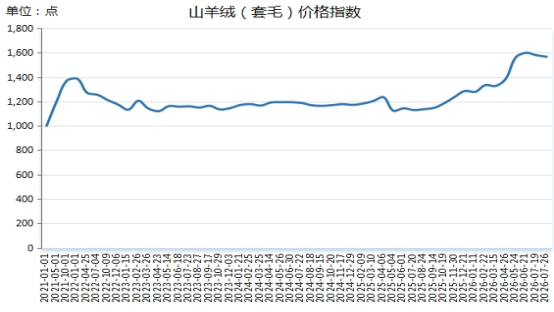 af88a26c7d904a34a81d0472fa77bea2.png af88a26c7d904a34a81d0472fa77bea2.png