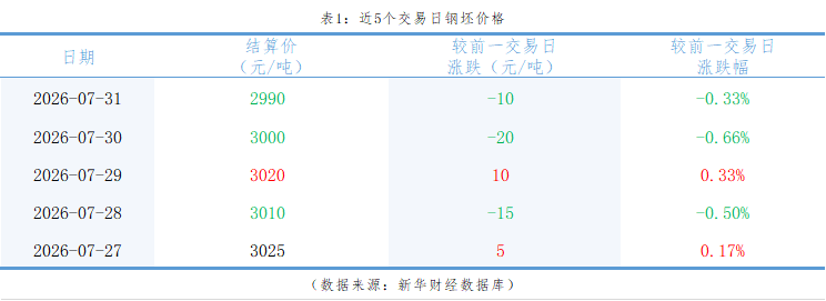 微信图片_20260731172753_1_24.png 微信图片_20260731172753_1_24.png