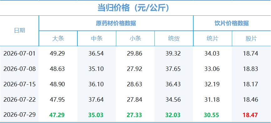 b809703b33234ce38d119fcd146b2f7c.png