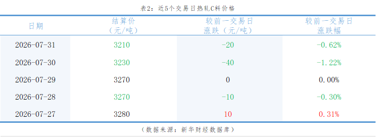 c2f0b7319a4740e3a59ed14b6c7a2598.png c2f0b7319a4740e3a59ed14b6c7a2598.png