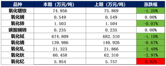 868d695054c0411c8bab3495e95635ea.png 868d695054c0411c8bab3495e95635ea.png