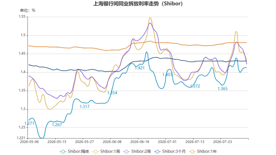 chart.jpg a34f5a50b3214d53afccf224d1a8dc26.jpeg