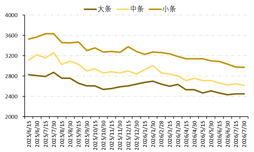 d74f3da9745741f29f6b5c05480e1845.png