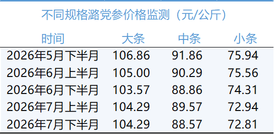 febab0474a8d4c258f1b879f52dd0975.png