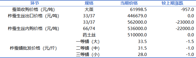 312c109c572843ea81835f1e0ad48059.png