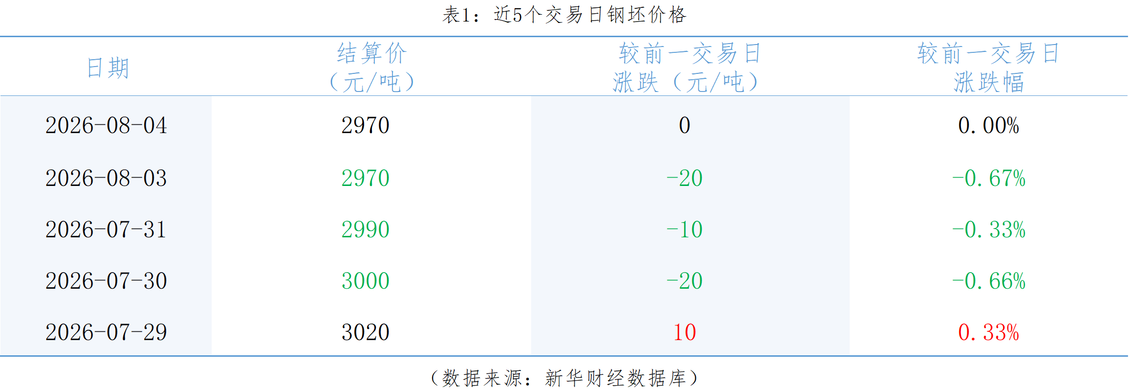 57326e80a4114c3e8dc6d9003d8987c7.png