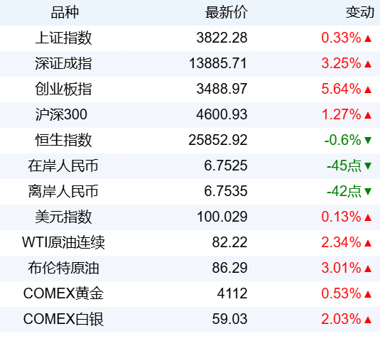 afa4fedcbc9643cca776c42163fd9bf2.png afa4fedcbc9643cca776c42163fd9bf2.png