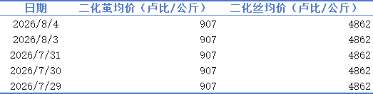 f3c2c2d6466d47c49b1bdafb57091d50.png