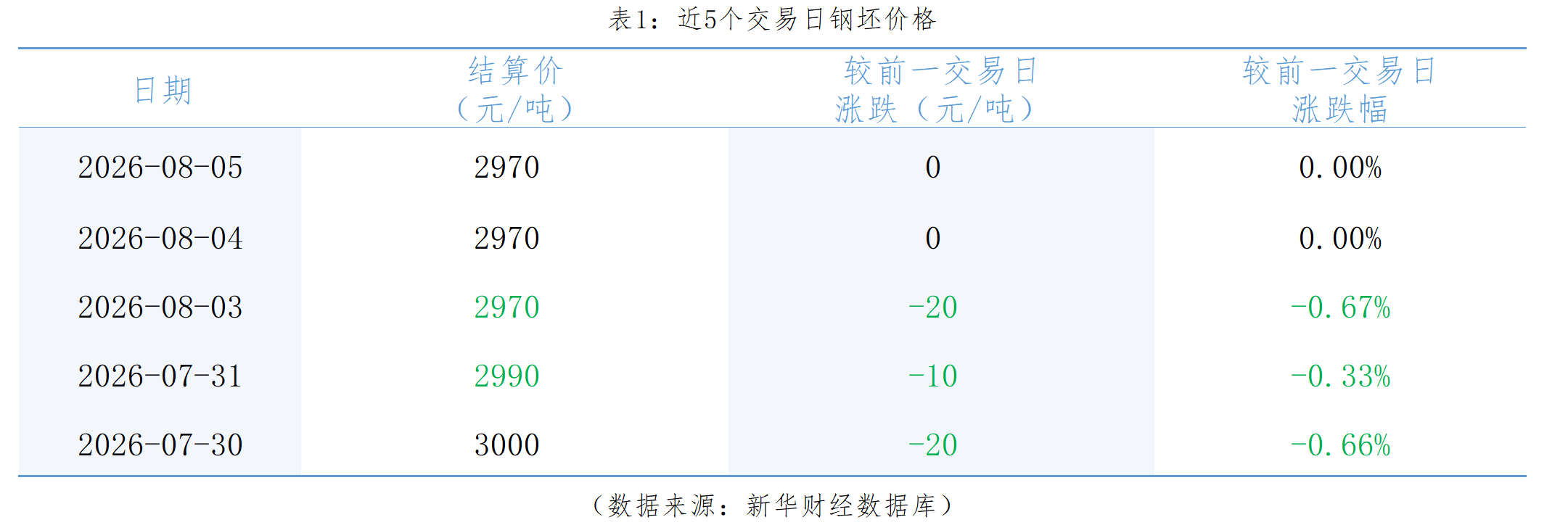 57b701922bec44a5a08407280f8bff74.png