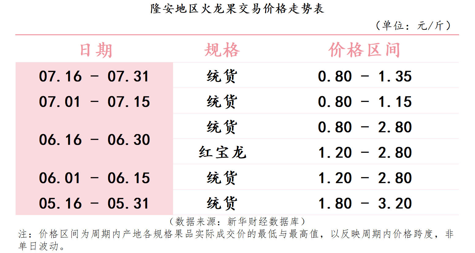 微信图片_20260805100326_160_1.png 7bac3af321ff45ce94b31a7ea336da09.png