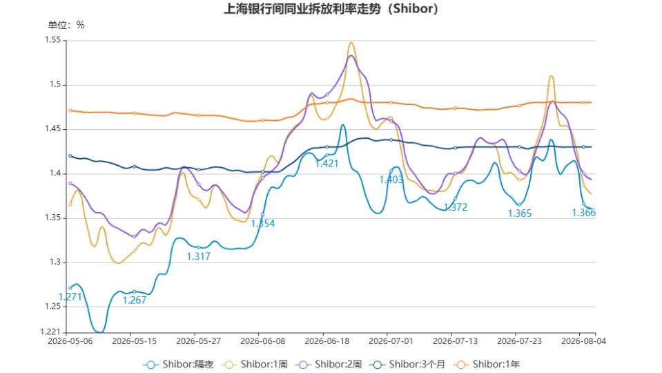 chart.jpg 95823ccc4e5b4ed8be157b5bd65b515d.jpeg