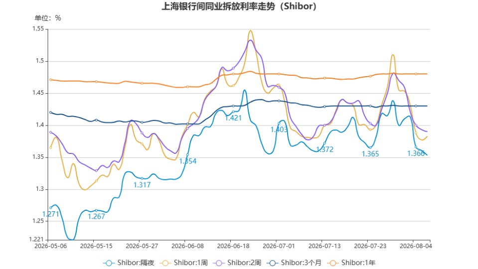 chart.jpg 3cd76a7fb234468bb1190f4325d0d908.jpeg