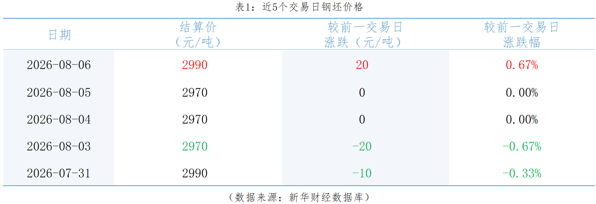 微信图片_20260806161553_289_1.png 9916f364928146988673c2e00f3f887c.png