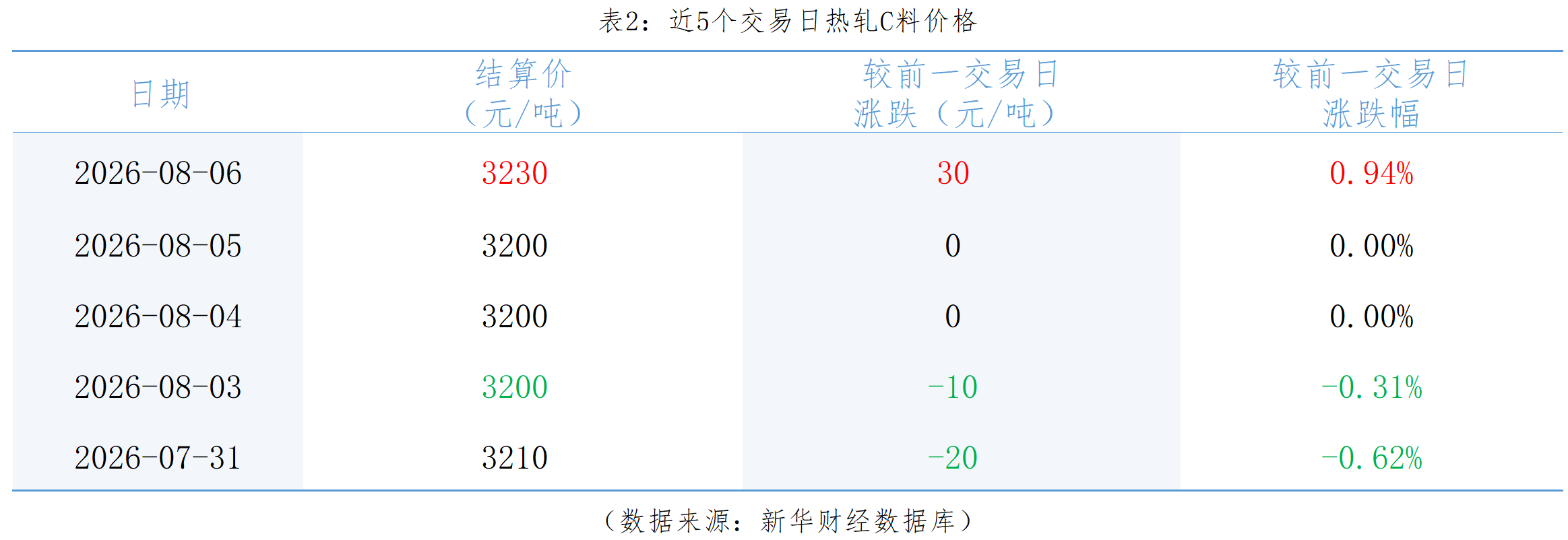微信图片_20260806161553_290_1.png bb17a7bf4ac8434fbf662ca36f824558.png