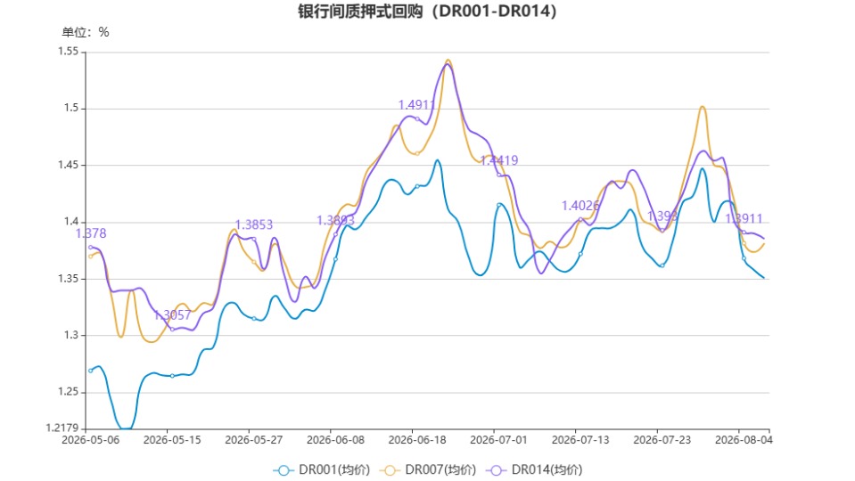 chart.jpg ece60a0aee934e43a52e3d74ea353d96.jpeg